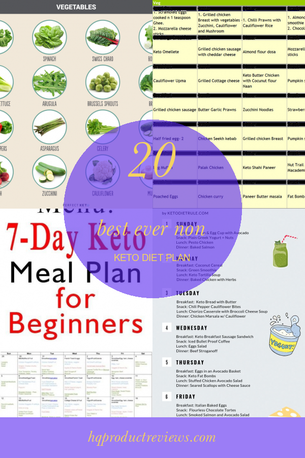 20-beautiful-800-calorie-keto-diet-plan-best-product-reviews